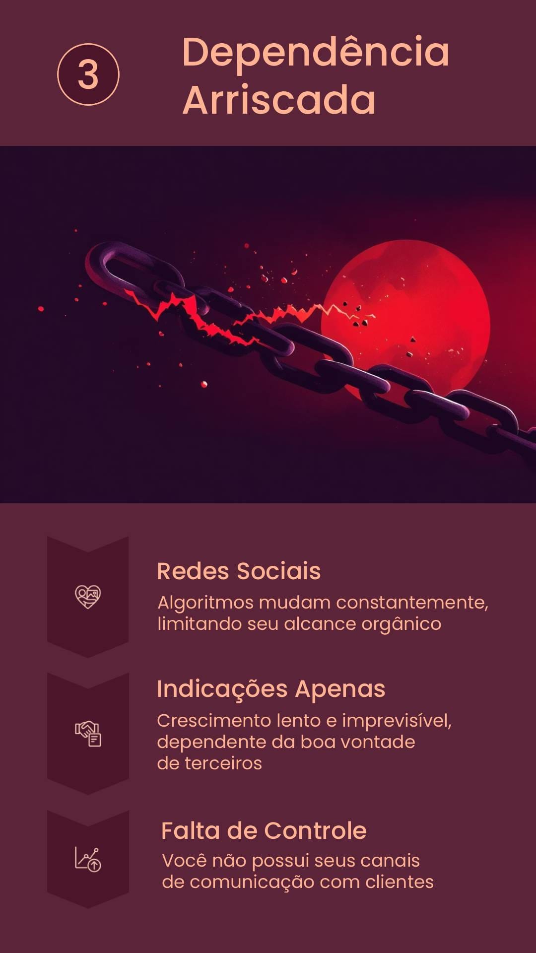 perdas-sem-site-contadores-vertical-D