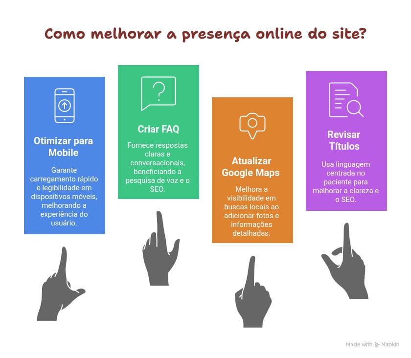 credibilidade-para-nutricionistas-como-melhorar-a-presenca-online-do-site