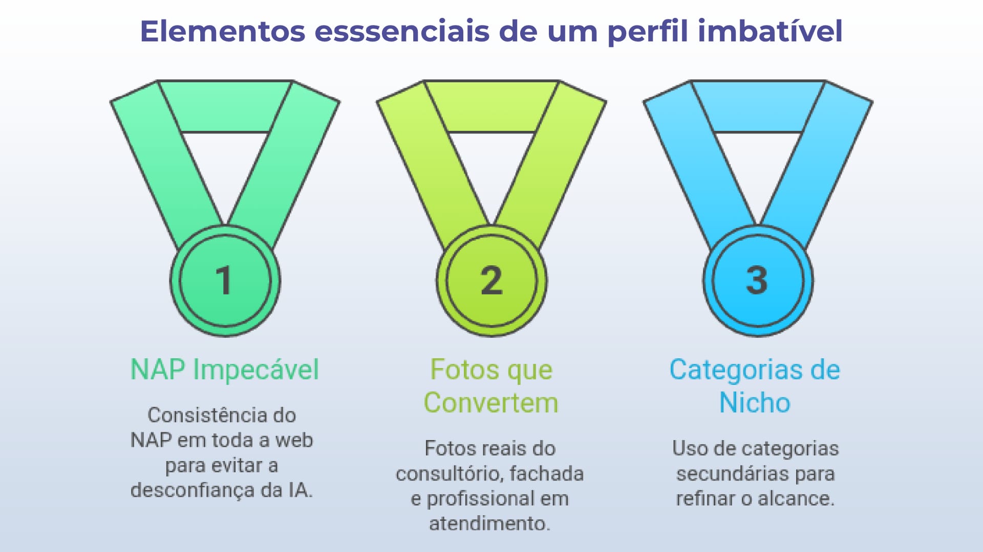 seo-local-para-nutricionistas-elementos-essenciais-de-um-perfil-imbativel